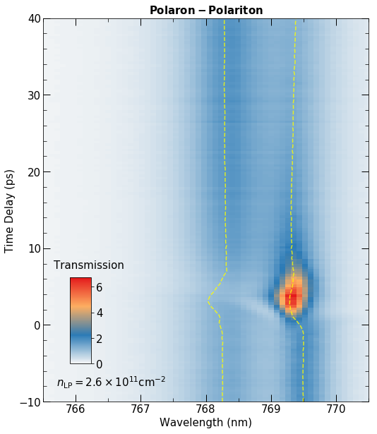 Normalized PL Intensity by Wavelength (nm)